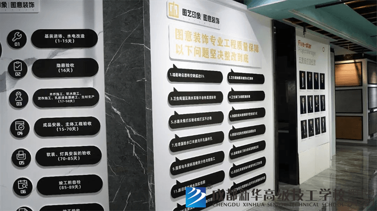 四川圖意裝飾工程有限公司就業(yè)回訪